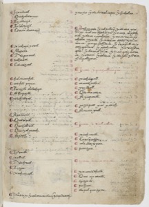 Iiif gallica btv1b84559448 f0020 — Anónimo (grabado colonial)