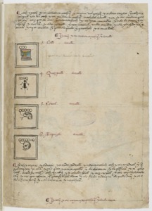 Iiif gallica btv1b84559448 f0044 — Anónimo tlacuilo mexica