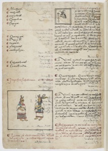 Páginas de códice precolombino con glifos, texto y miniaturas — Anónimo