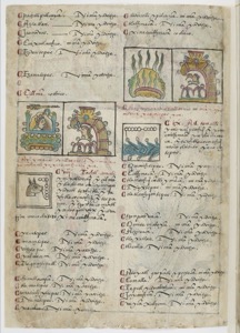 Códice de registro histórico y tributario con pictogramas — Anónimo