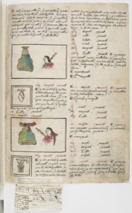 Páginas ilustradas de códice náhuatl con glifos y texto — Anónimo