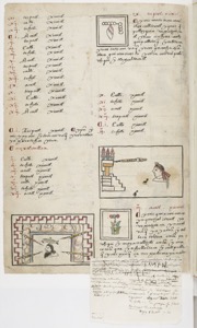 Iiif gallica btv1b84559448 f0081 — No identificado