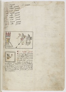 Página de códice con inscripciones y dibujos — Anónimo