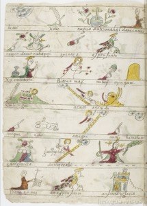 Página de códice con glifos y figuras