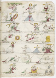 Ilustraciones alegóricas y religiosas de un códice colonial — Anónimo novohispano