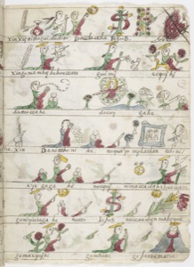 Ilustraciones de danzas y juegos del siglo XVI — Anónimo novohispano