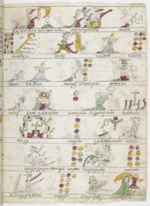 Página de códice prehispánico con glifos y figuras — Anónimo novohispano