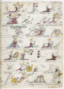 Página de códice con figuras y glifos — Anónimo novohispano