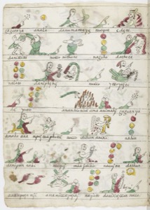 Códice Borgia: — Lámina con escenas de adivinación y rituales — Tlacuilo anónimo, tradición mixteca-puebla (Códice Borgia)