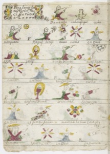 Páginas de Códice Histórico con Figuras Antropomorfas y Símbolos — Anónimo novohispano
