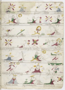 Páginas de un códice ilustrado con figuras astronómicas y humanas — Anónimo novohispano