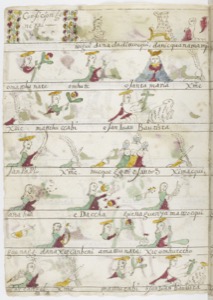 Pintura de linaje con escritura náhuatl — Anónimo novohispano