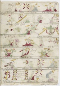 Páginas de un códice ilustrado con figuras religiosas y textos. — Anónimo novohispano