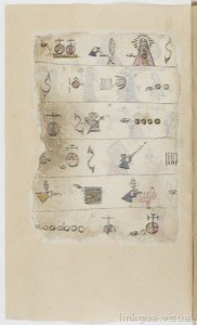 Ilustraciones de un códice mesoamericano con símbolos y figuras