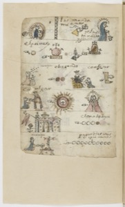 Páginas de Códice con Dibujos y Glifos Prehispánicos y Coloniales — Anónimo