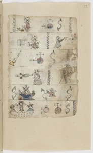 Fragmentos de un códice colonial con figuras y símbolos — Anónimo