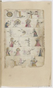 Páginas de códice colonial con escenas y figuras