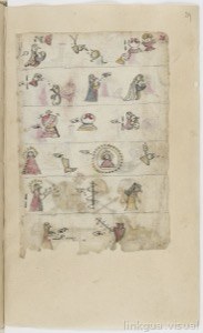 Páginas de un códice con escenas religiosas y figuras