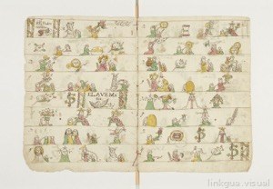 Páginas de un códice ilustrado con glifos y escenas — Anónimo mesoamericano