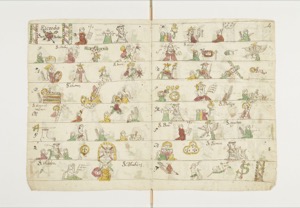 Iiif gallica btv1b8458427z f0006 — Anónimo mesoamericano