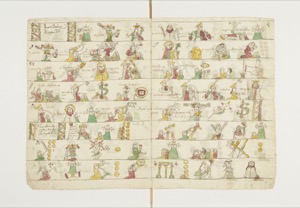 Páginas de un códice ilustrado con escenas cotidianas y personajes — Anónimo mesoamericano