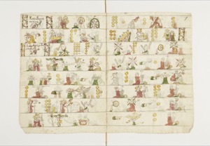 Calendario con figuras y anotaciones religiosas y profanas — Anónimo mesoamericano