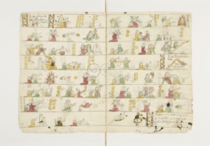 Códice de la Huasteca, Lienzo de Tuxpan — Anónimo mesoamericano