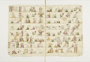 Catecismo pictográfico, folio, nº 12 — Anónimo mesoamericano