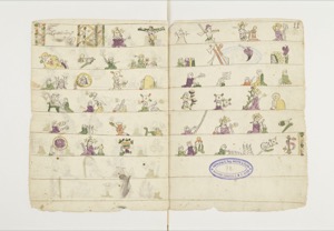 Páginas de un libro ilustrado con escenas y figuras diversas — Anónimo mesoamericano