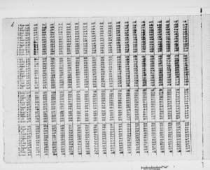 Iiif gallica encruz gallica — Anónimo tlacuilo mexica