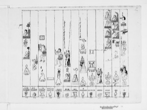 Iiif gallica encruz gallica — Anónimo tlacuilo mexica