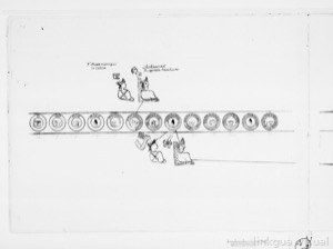 Iiif gallica encruz gallica — Anónimo tlacuilo mexica