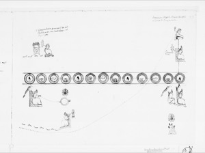 Iiif gallica encruz gallica — Anónimo tlacuilo mexica