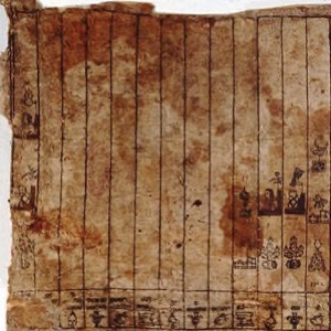 Calendario antiguo con figuras y símbolos — Anónimo novohispano