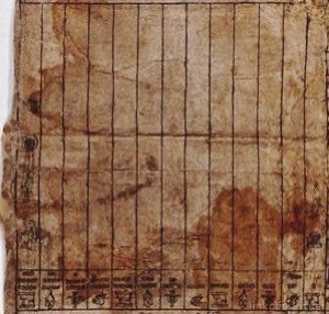 Tabla de Conocimientos Astronómicos y Divinidades Mexicas