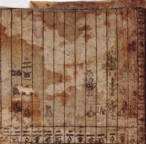 Códice Antiguo — Con glifos y figuras — Anónimo novohispano