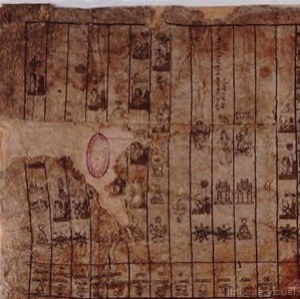 Calendario de Fiestas y Observaciones Religiosas con Ilustraciones — Anónimo novohispano