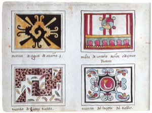 Láminas con glifos y símbolos mexicas