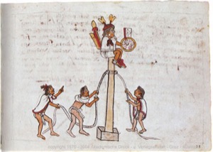 Voladores de Papantla, escena de códice prehispánico — Anónimo tlacuilo (Códice Magliabecchiano)