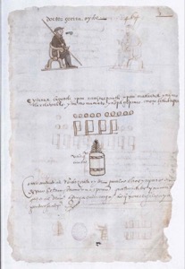 Lámina — Códice Osuna — Anónimo tlacuilo mexica