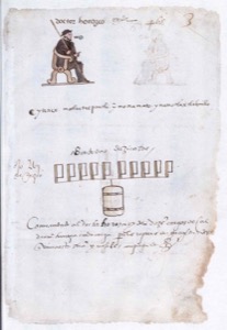 Lámina — Códice Osuna — Anónimo tlacuilo mexica