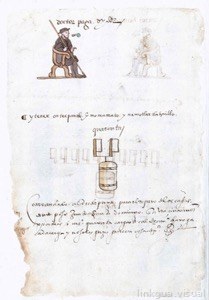 Lámina — Códice Osuna — Anónimo tlacuilo mexica