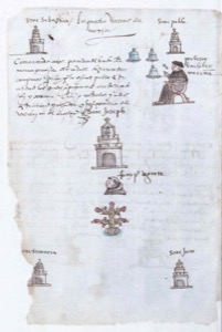 Lámina — Códice Osuna — Anónimo tlacuilo mexica