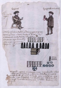 Lámina — Códice Osuna — Anónimo tlacuilo mexica