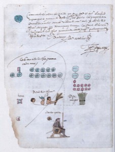 Lámina — Códice Osuna — Anónimo tlacuilo mexica