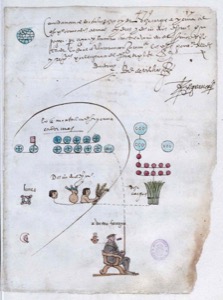 Códice de representación pictórica y glifos — Anónimo novohispano