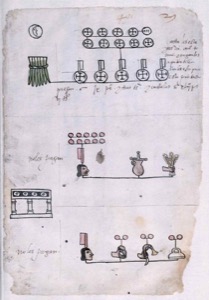 Códice Osuna: — Página con pictogramas y glifos mexicas — Anónimo novohispano