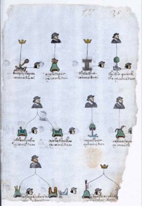 Genealogía de la nobleza y su linaje — Anónimo novohispano