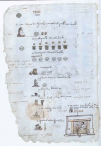 Ilustración de procesos y actividades cotidianas en códice prehispánico — Anónimo novohispano