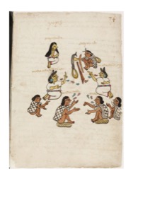 Lámina — Códice Tudela — Anónimo tlacuilo mexica (Códice Tudela)